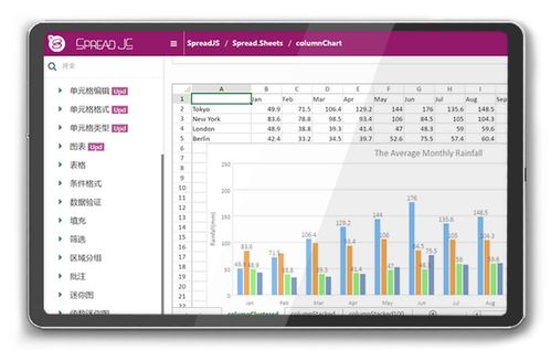 葡萄城SpreadJS表格控件榮獲2018年度優秀軟件產品稱號